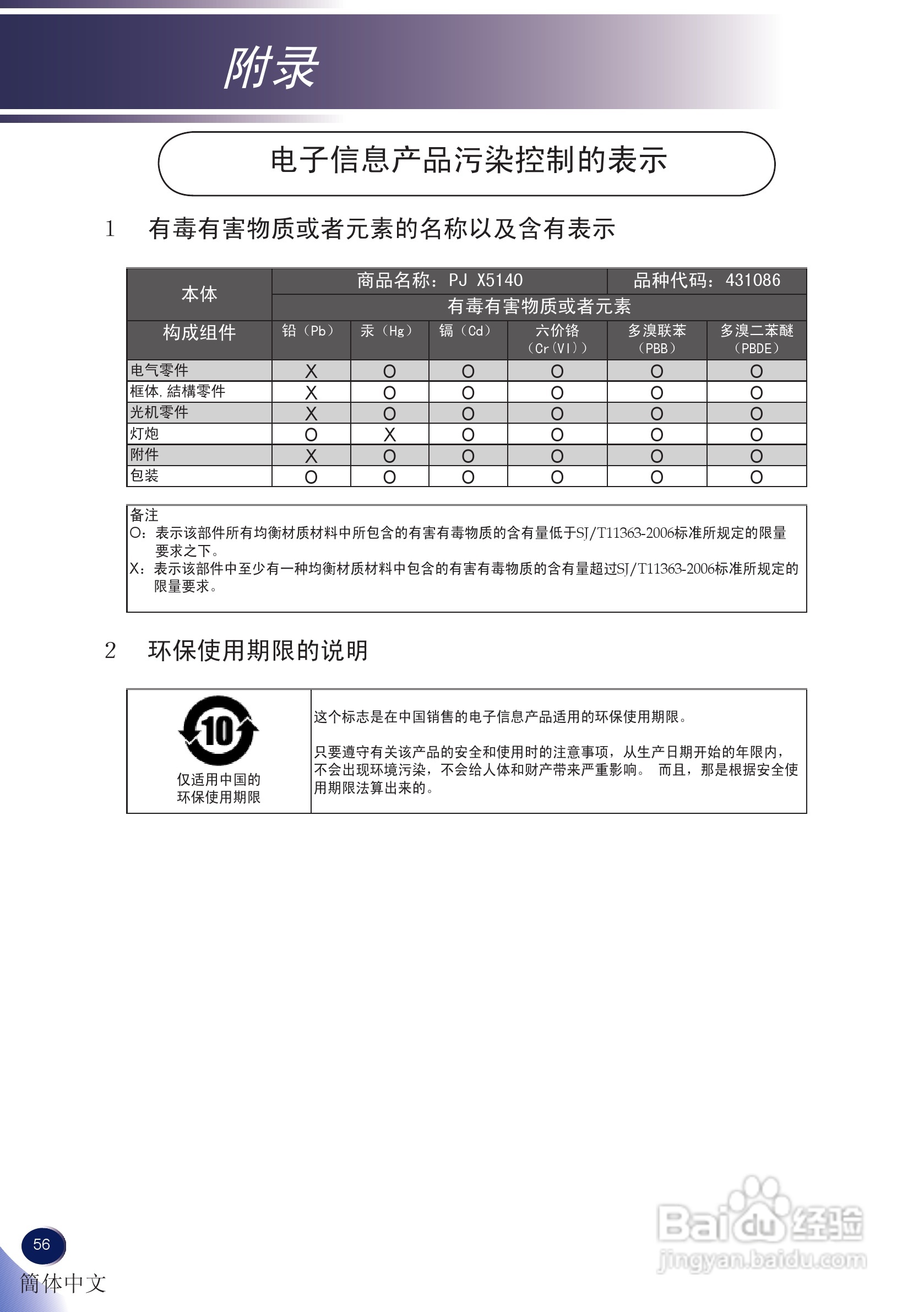 理光PJ X5140 投影机使用说明书:[6]