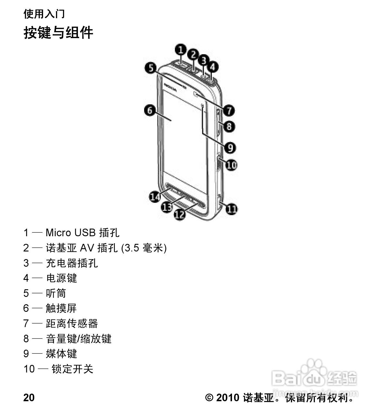 诺基亚5233手机使用说明书:[2]