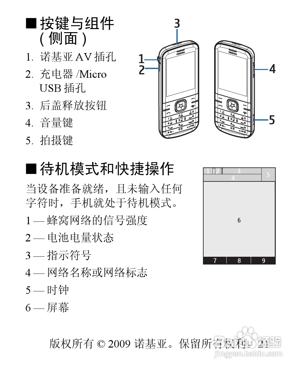 诺基亚3806手机使用说明书:[3]
