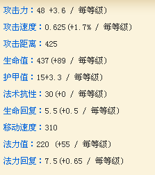 LOL 首领之傲-厄加特 攻略