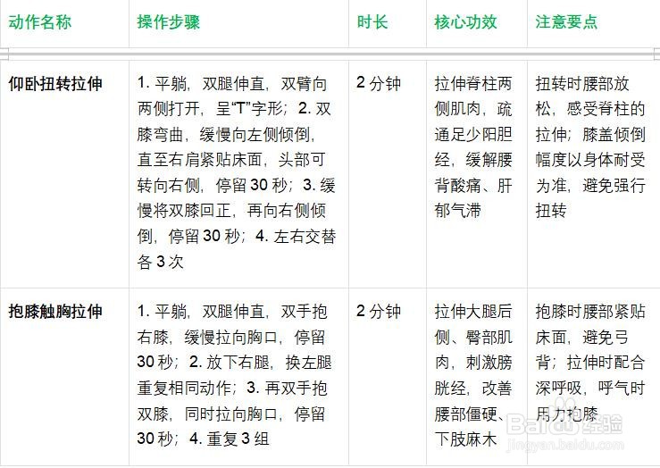 懒人运动法——躺着也能养生