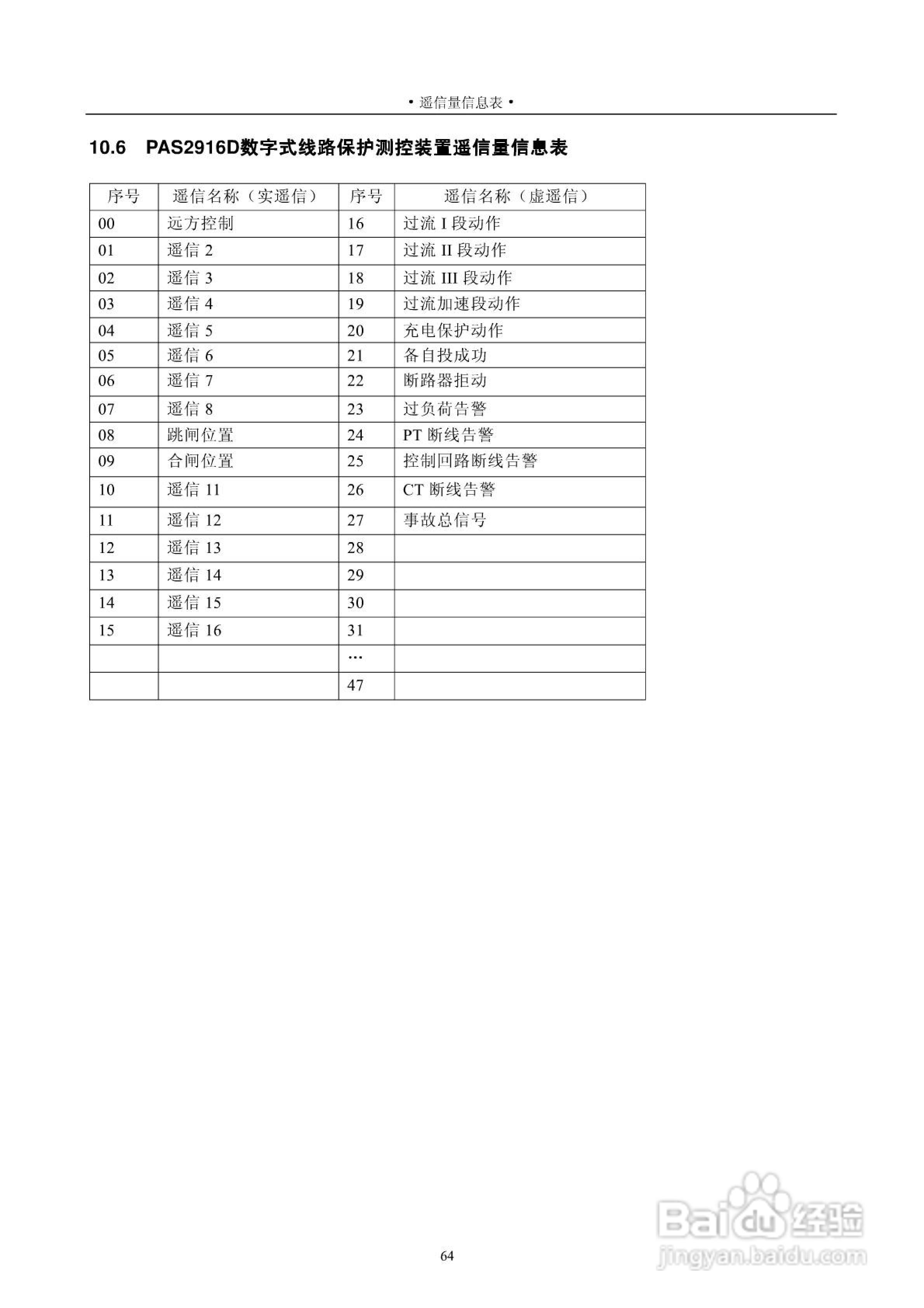 安能PAS2916D数字式线路保护测控装置技术说明书:[7]