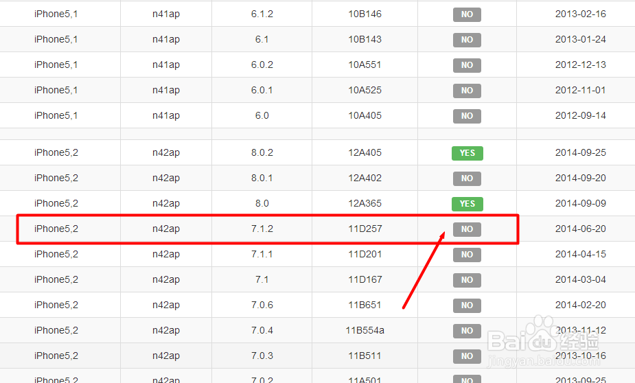 iOS各版本是否可以降级怎么查看