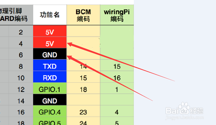 树莓派4小风扇怎么安装