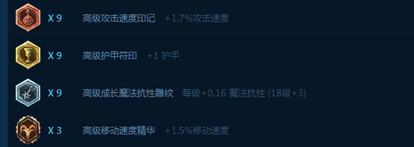 6.20版本最强打野努努回归