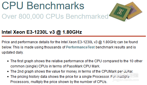 cpu、显卡、内存、硬盘 基准测试平台:passmark