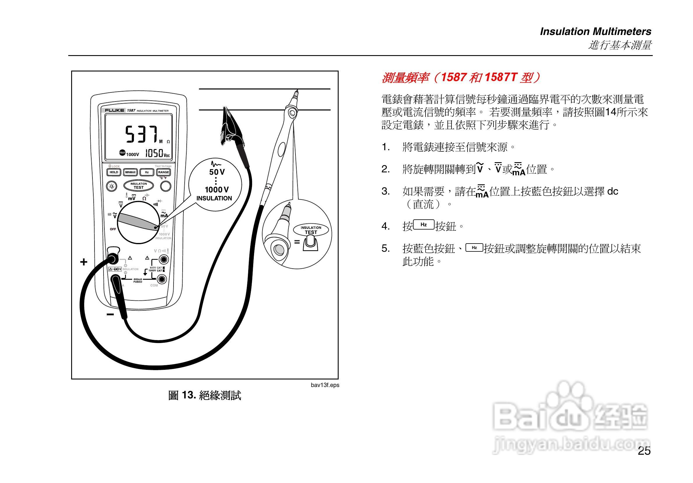 福禄克Fluke 1587绝缘万用表使用说明书:[4]