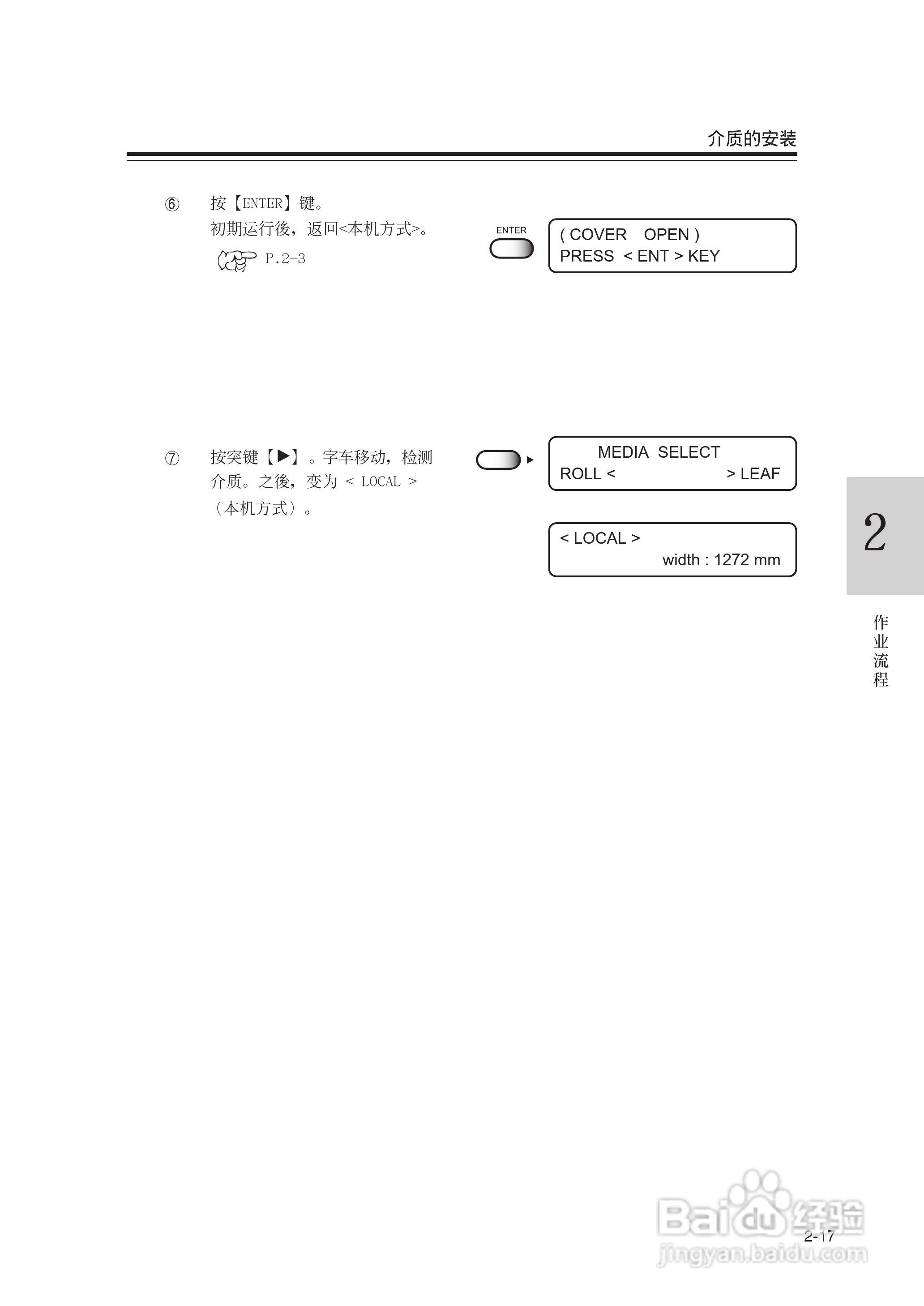 Mimaki JV22-160打印机说明书:[6]