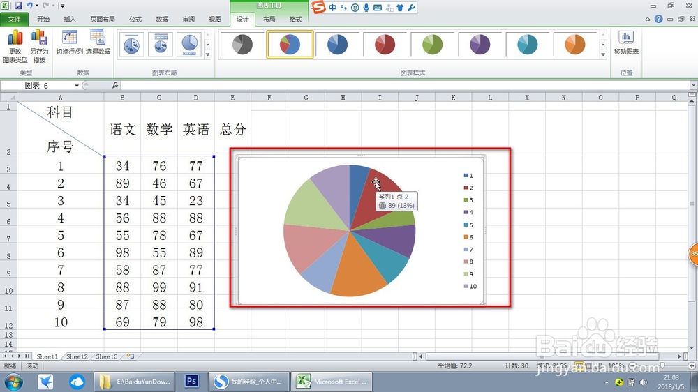在excle中对图表中的元素怎样快速的格式化