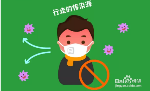 口罩不同的分类?