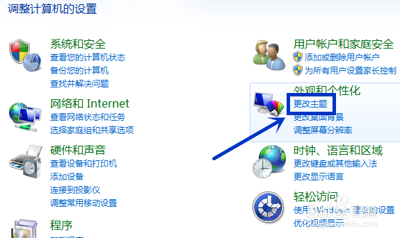 找回Ｗin7桌面消失的图标