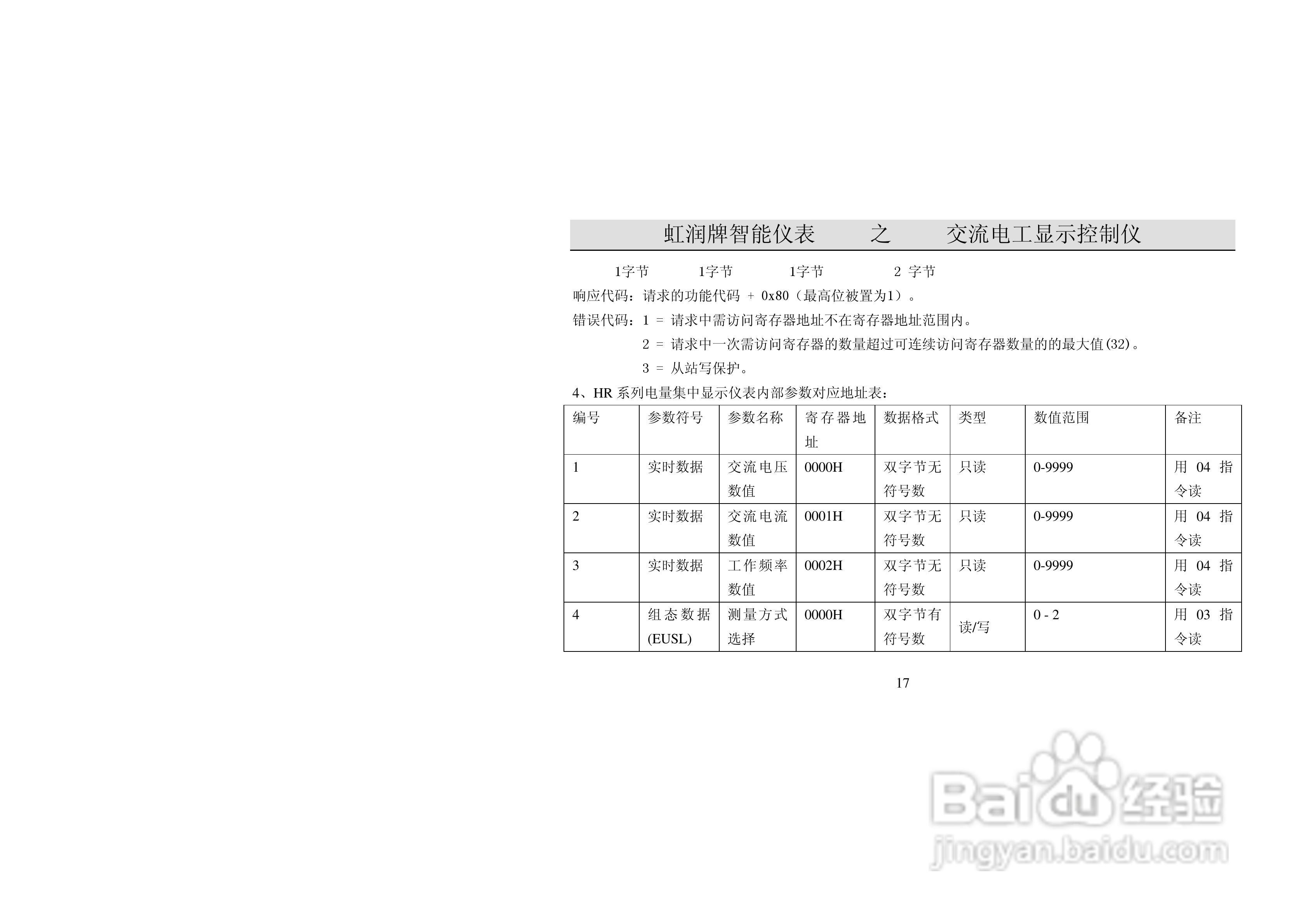 虹润HR-WP-HZ单屏系列工频周波表说明书:[2]
