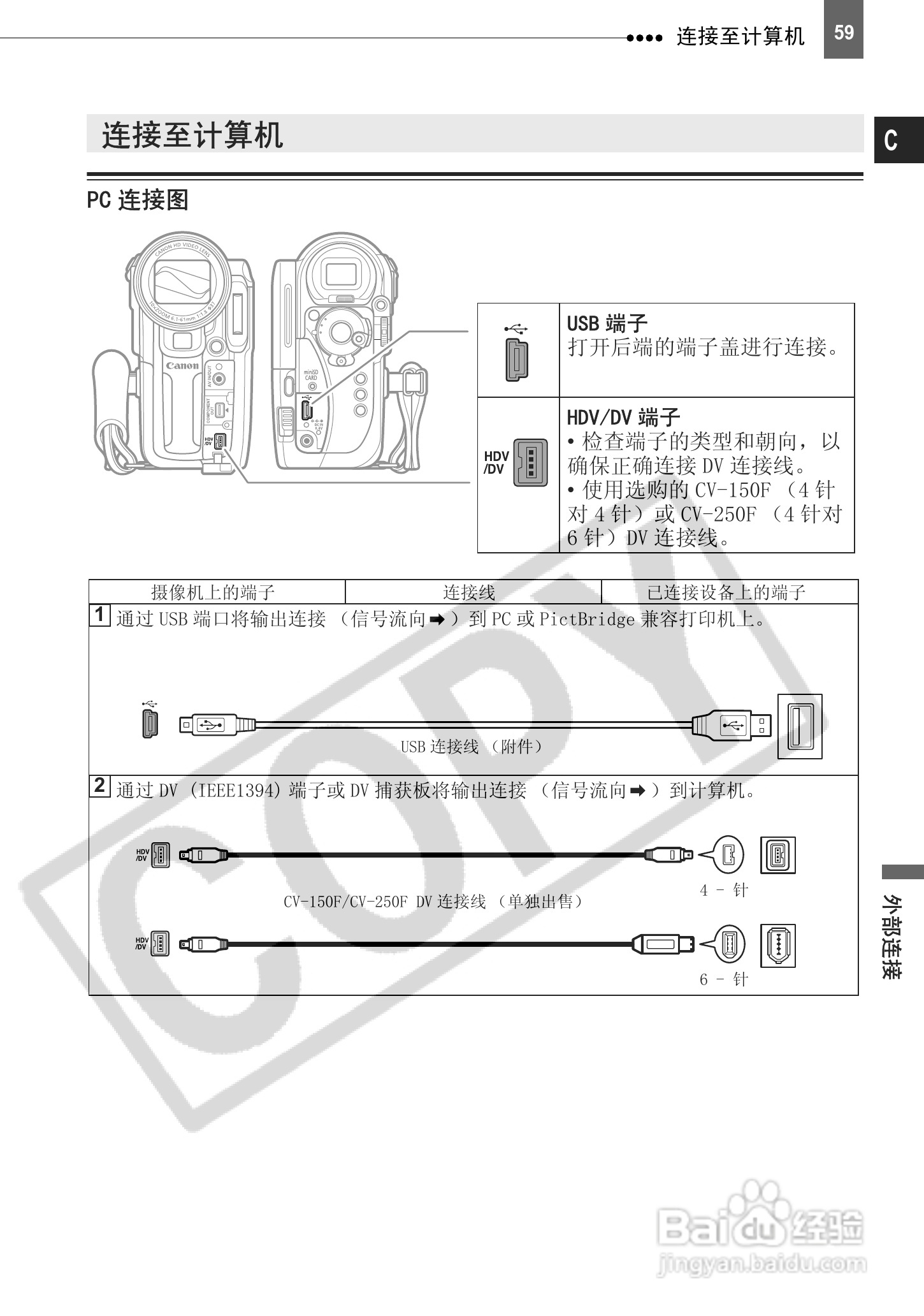 佳能HV10数码摄像机使用说明书:[6]