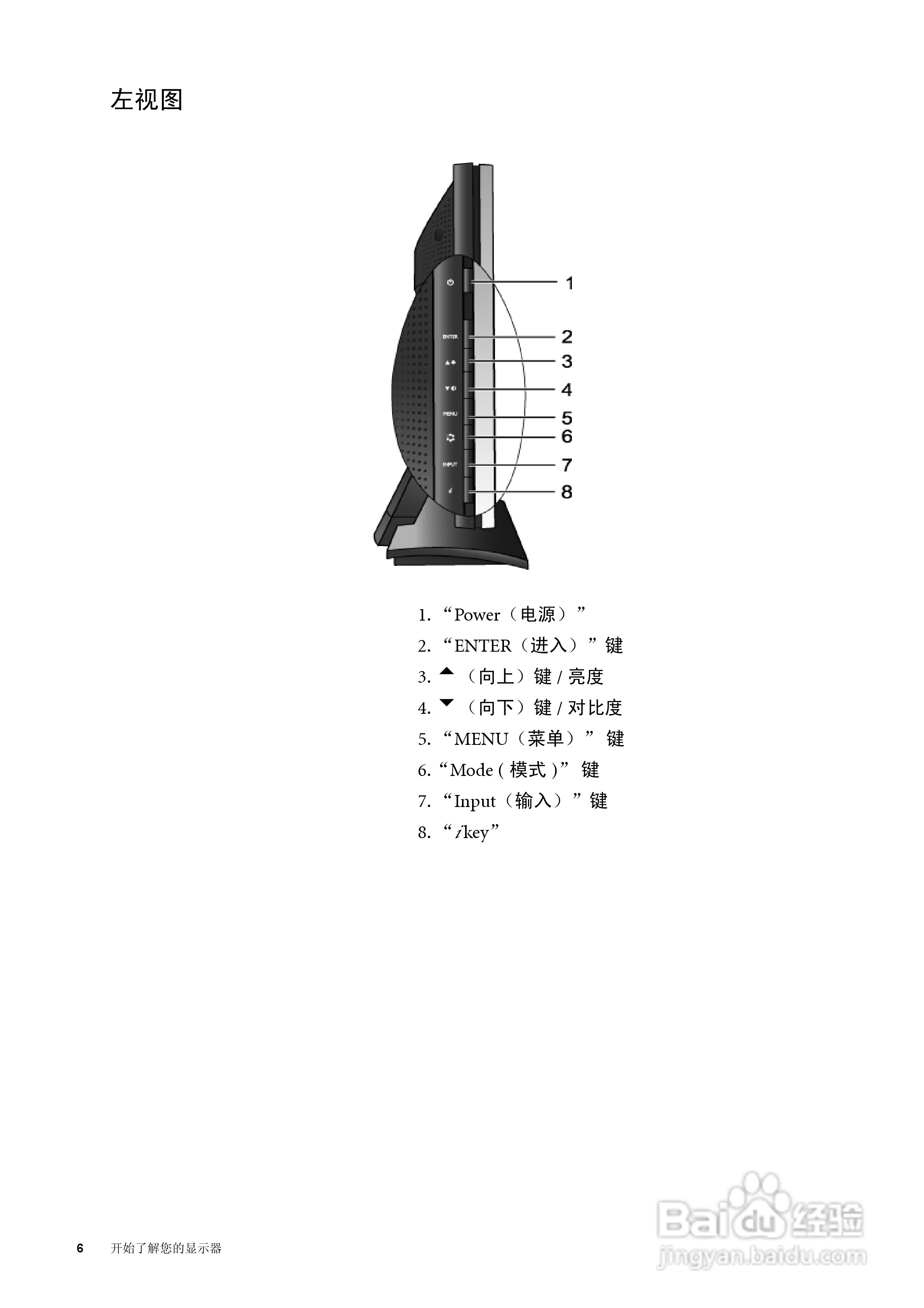 明基FP222W液晶显示器使用说明书:[1]