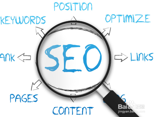 网络运营课程有哪些？