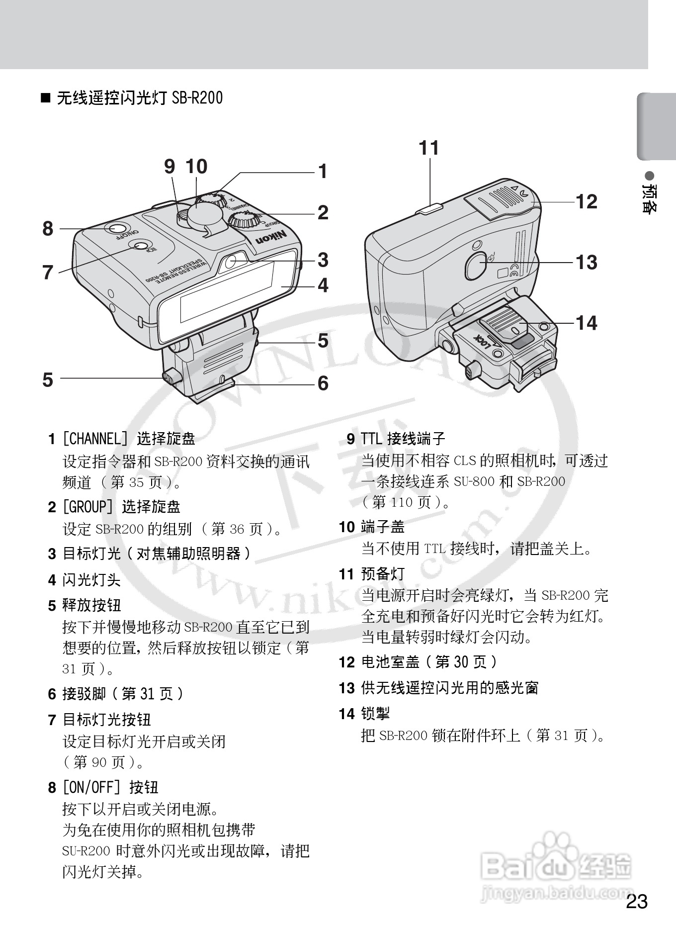 尼康SB-R200数码相机使用说明书:[3]