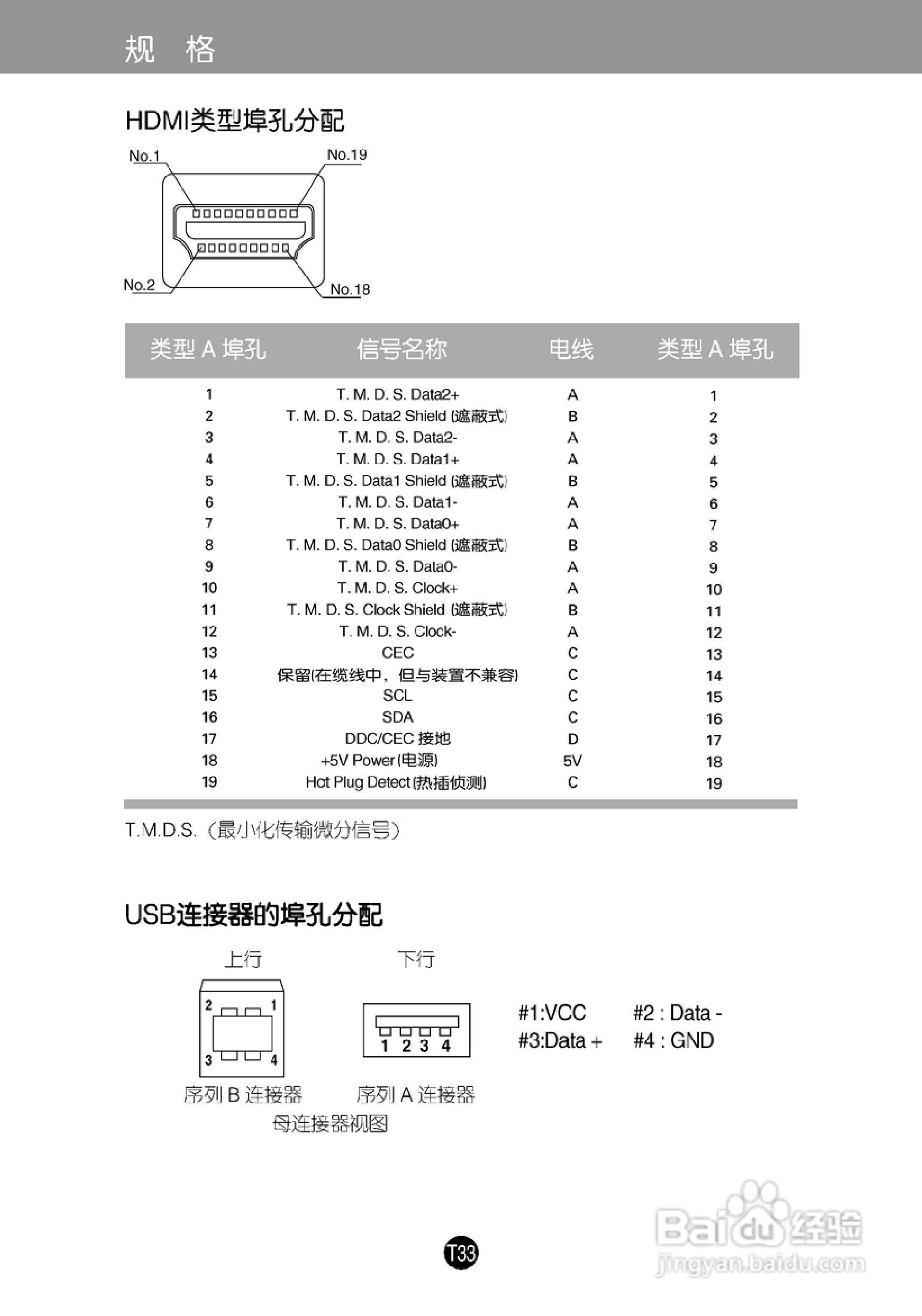 LG L245WPM液晶显示器使用说明书:[4]