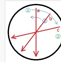 方舟生存进化鱿鱼怎么打