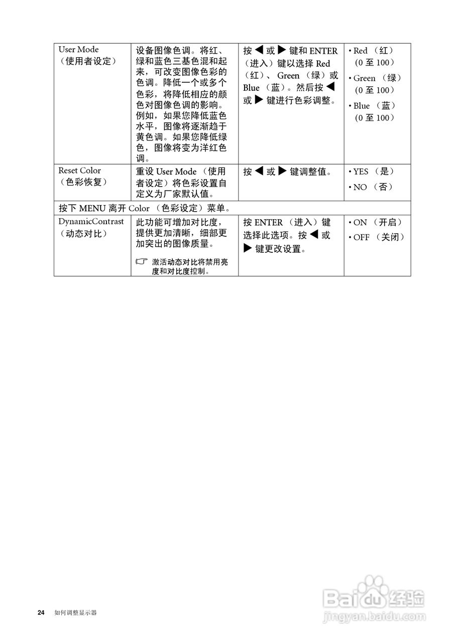 明基G900D液晶显示器使用说明书:[3]
