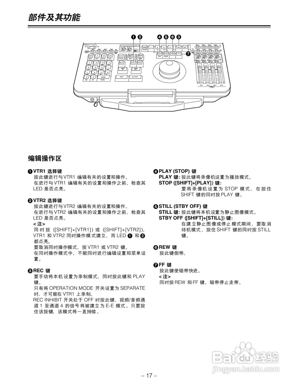 松下AJ-LT95MC数码摄像机说明书:[2]