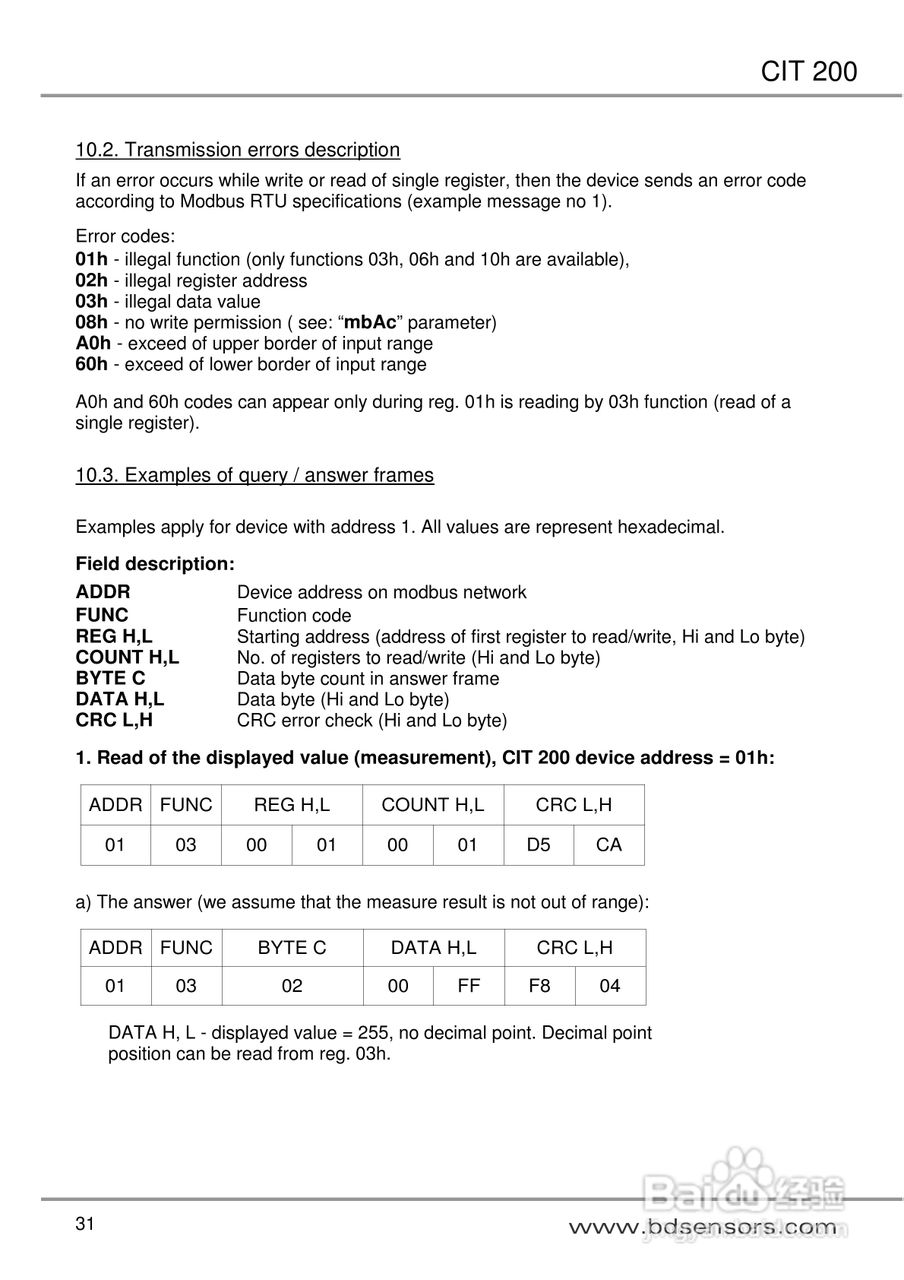 欧智博德CIT 200 流程显示器使用手册:[4]