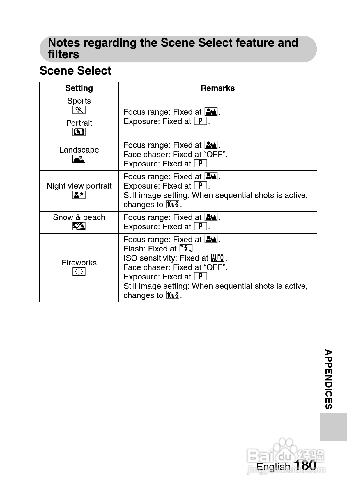 三洋VPC-CG10EX数码摄像使用说明书:[19]