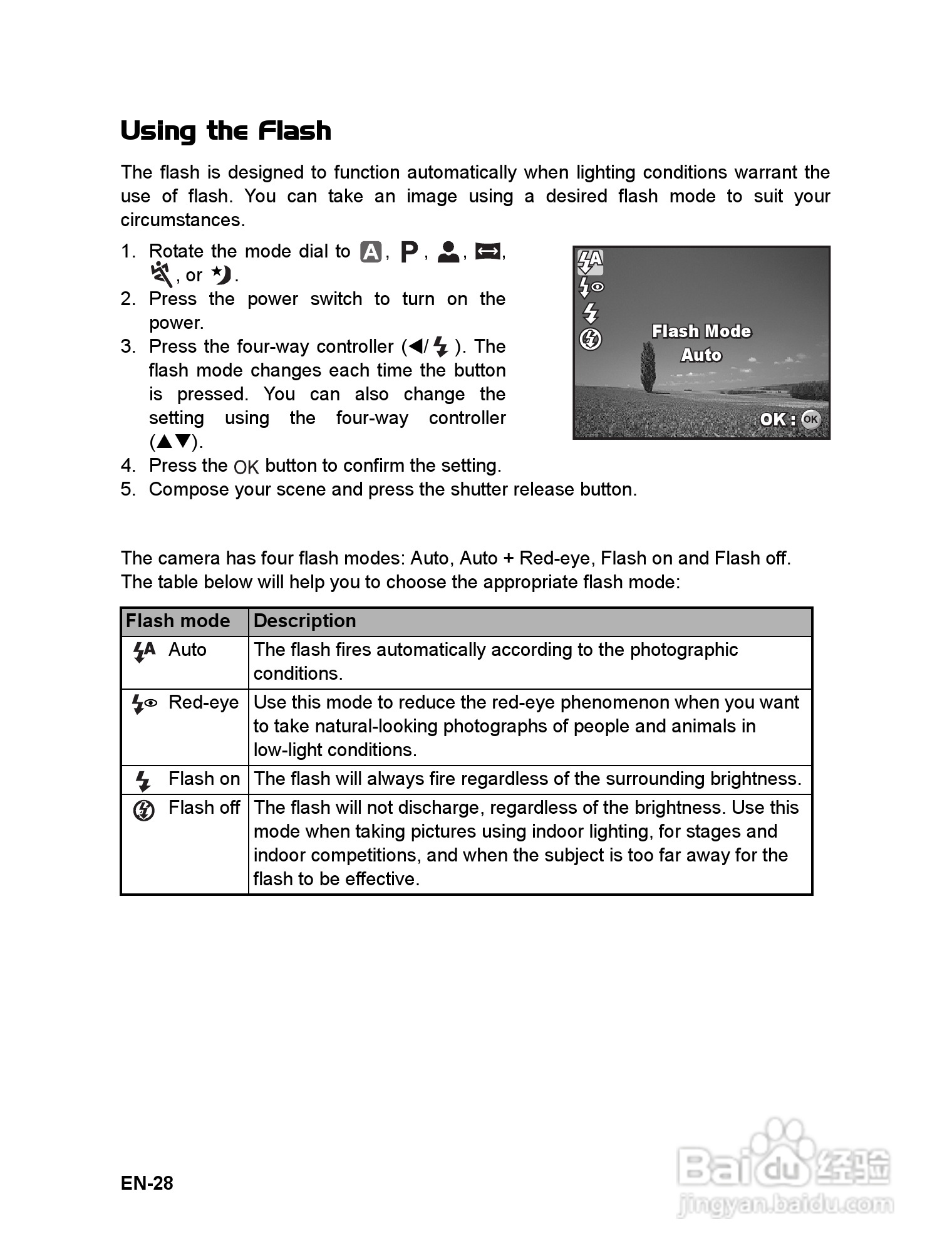 三洋VPC-S500数码相机使用说明书:[3]