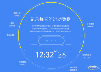 maxbuzz手环怎么用