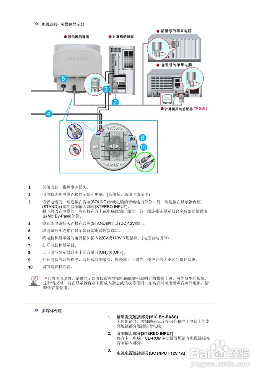 三星788DF显示器使用说明书:[2]