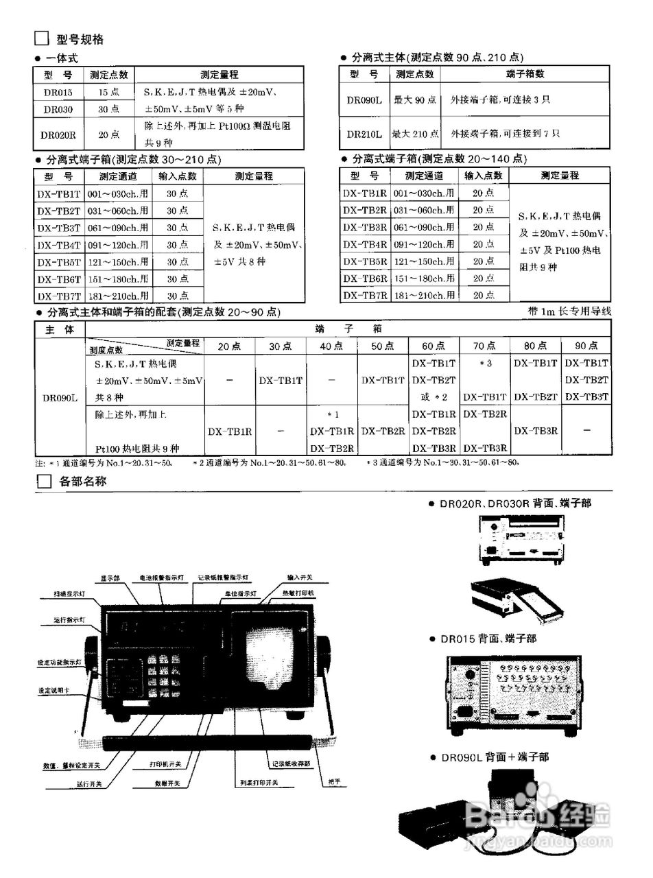 XWZK-1537A快速自动平衡显示记录仪说明书:[2]