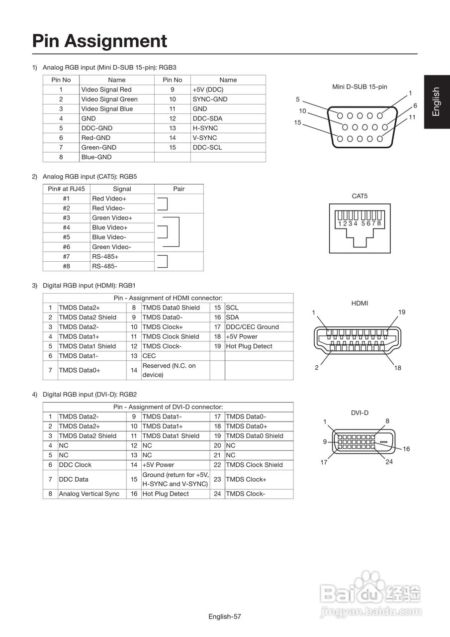 三菱MDT651S液晶显示器说明书:[7]