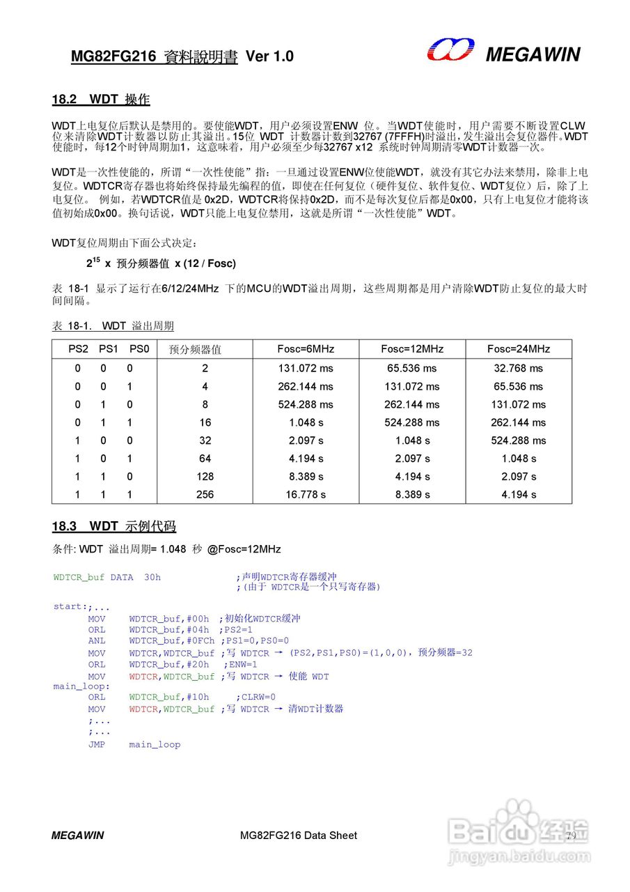 MEGAWIN MG82FG216 8 位微处理器用户手册:[8]