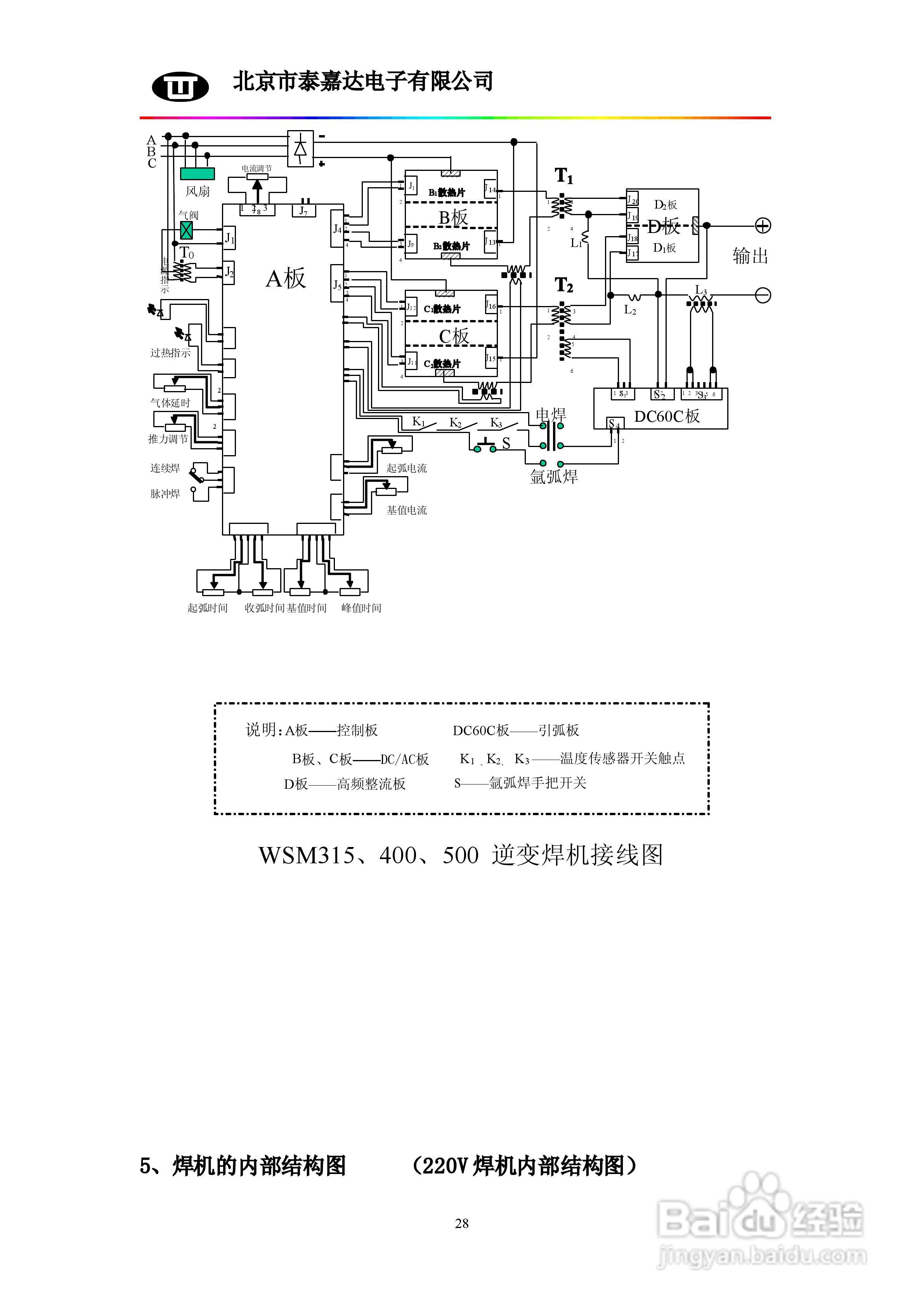 WSM160/200/315/400/500系列逆变直流脉冲氩弧焊机使用:[3]