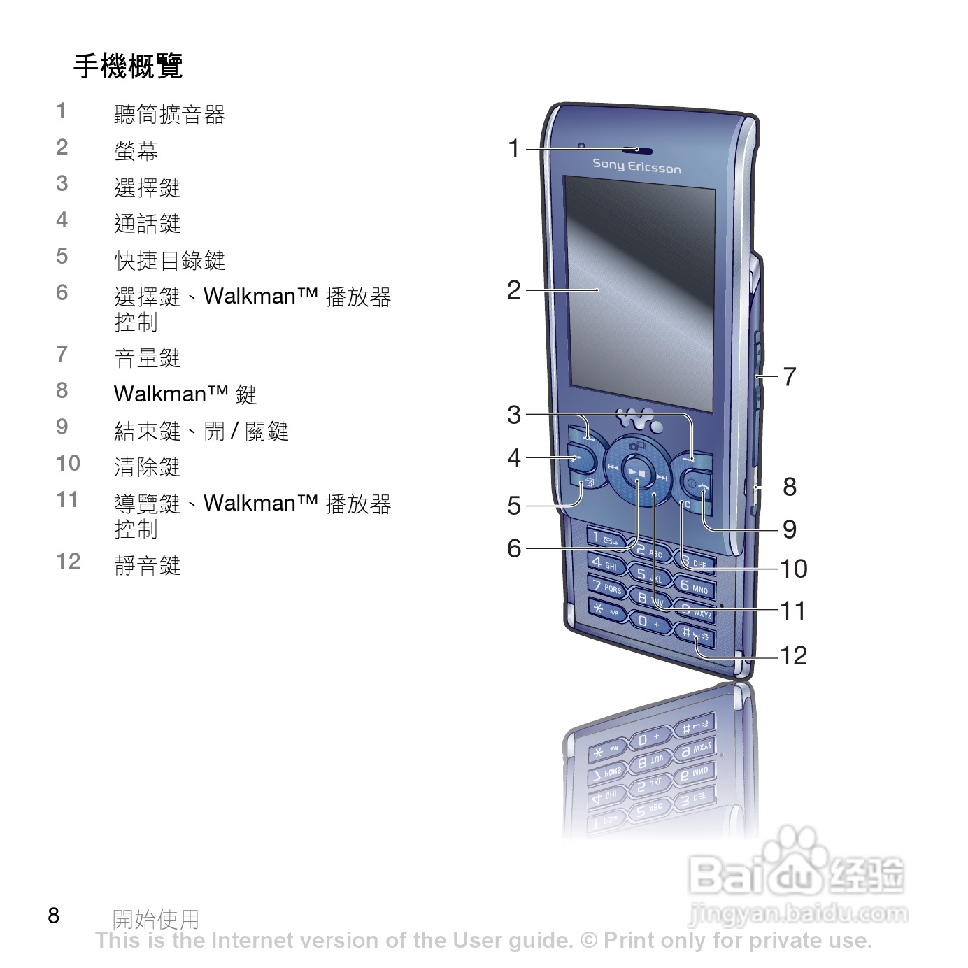 索爱W595手机使用说明书:[1]