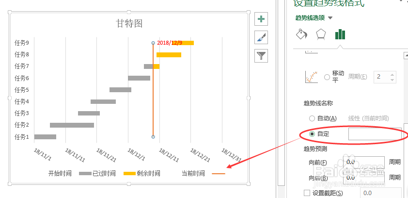 excel 怎么快速制作甘特图 详解