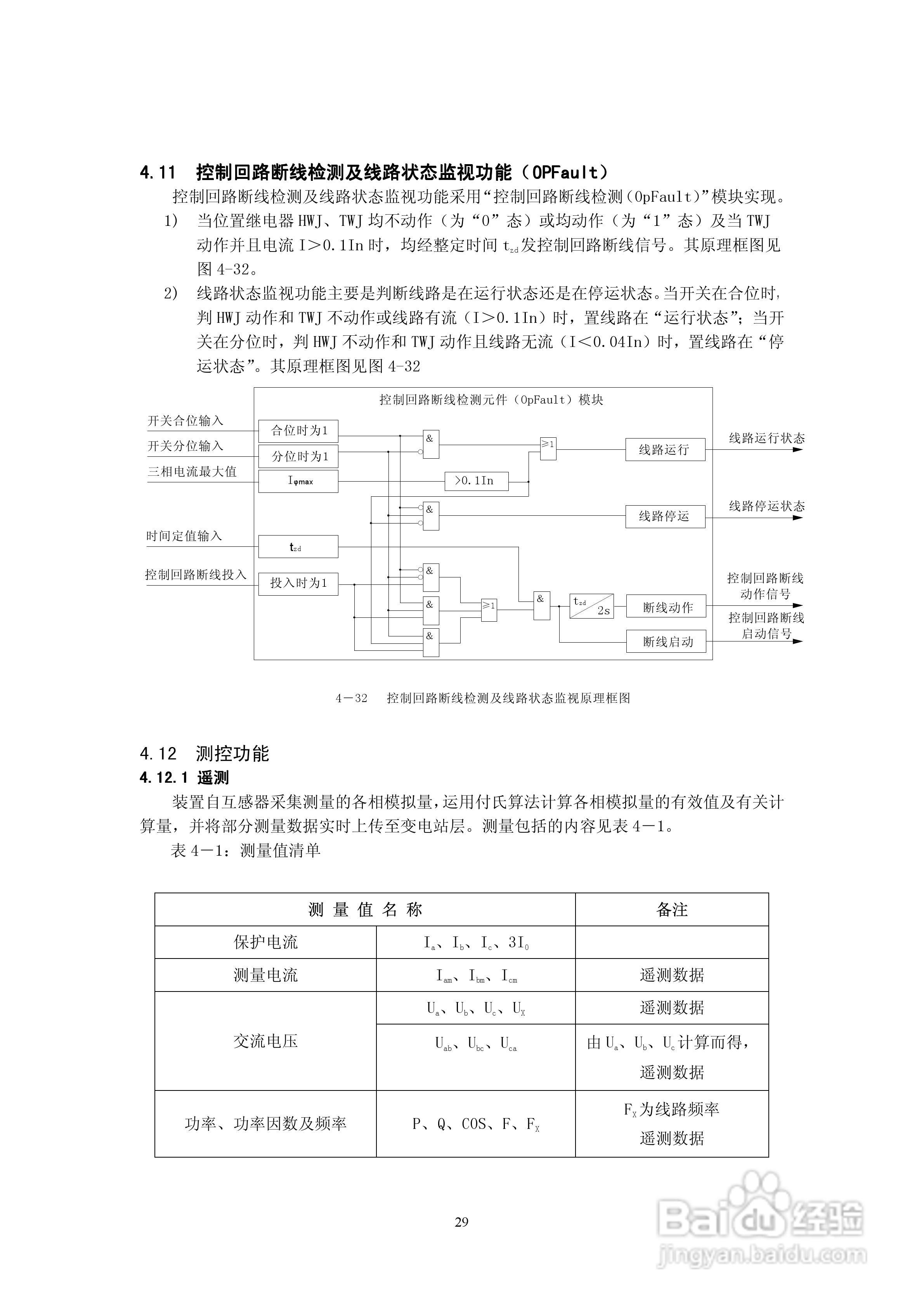 天能继保电力DSI 5102线路保护装置使用说明书:[4]