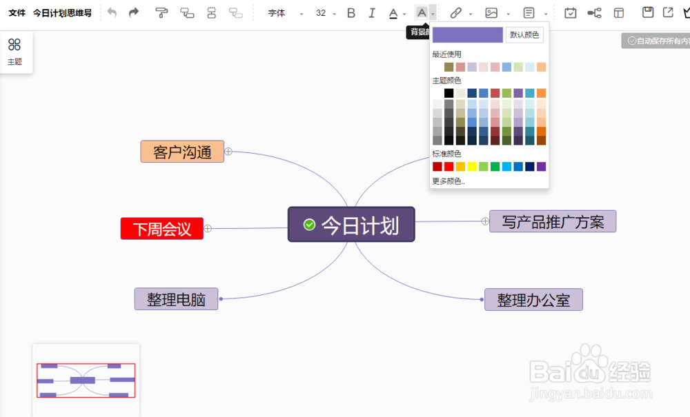 怎样利用思维导图做计划工作计划思维导图模板