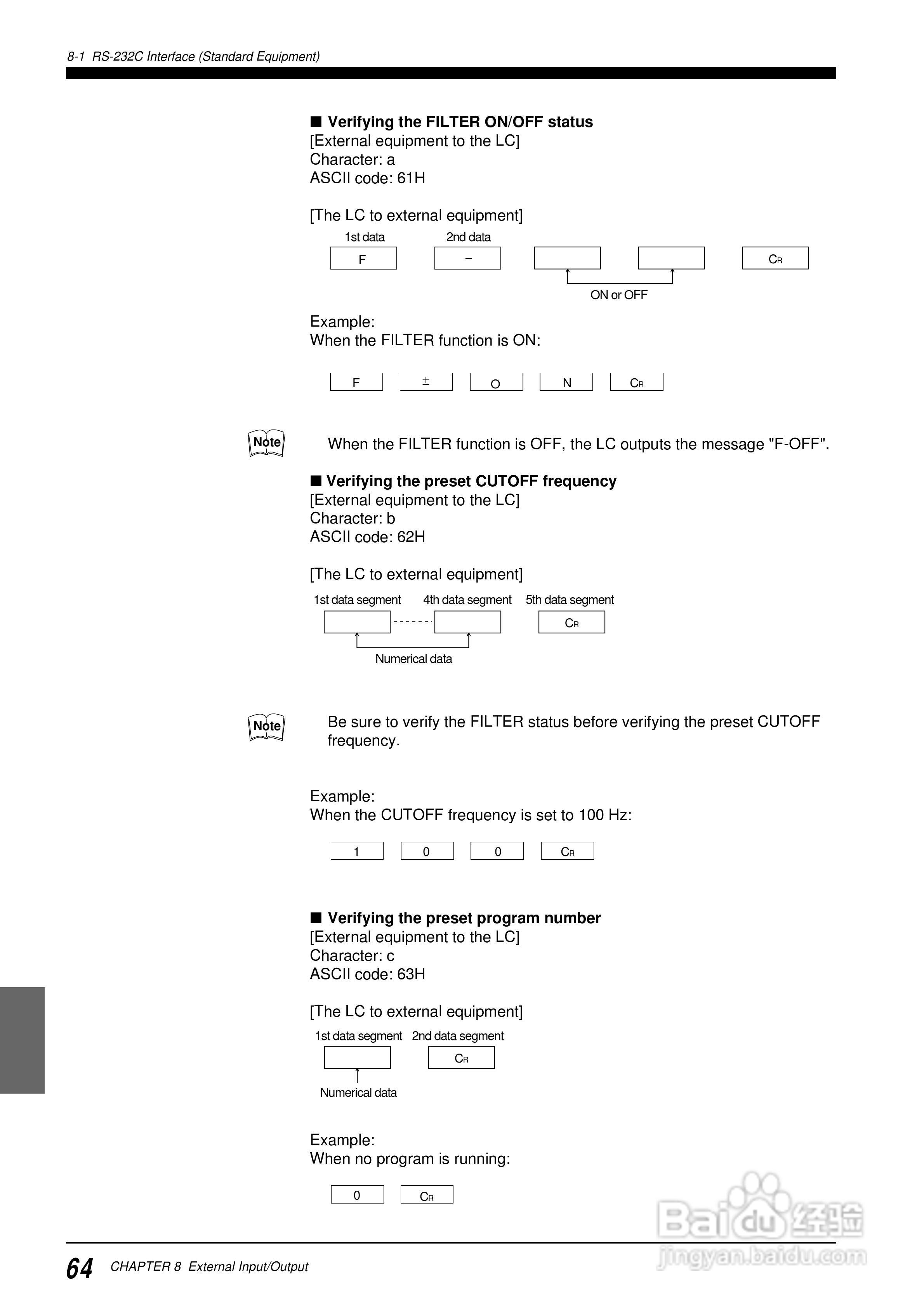 基恩士LC 系列類比感測器控制器说明书:[8]