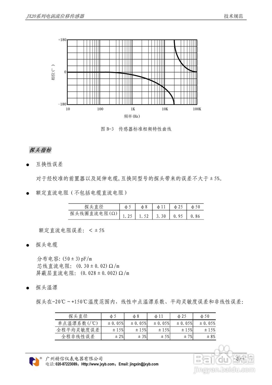 JX20电涡流位移传感器使用说明书:[4]