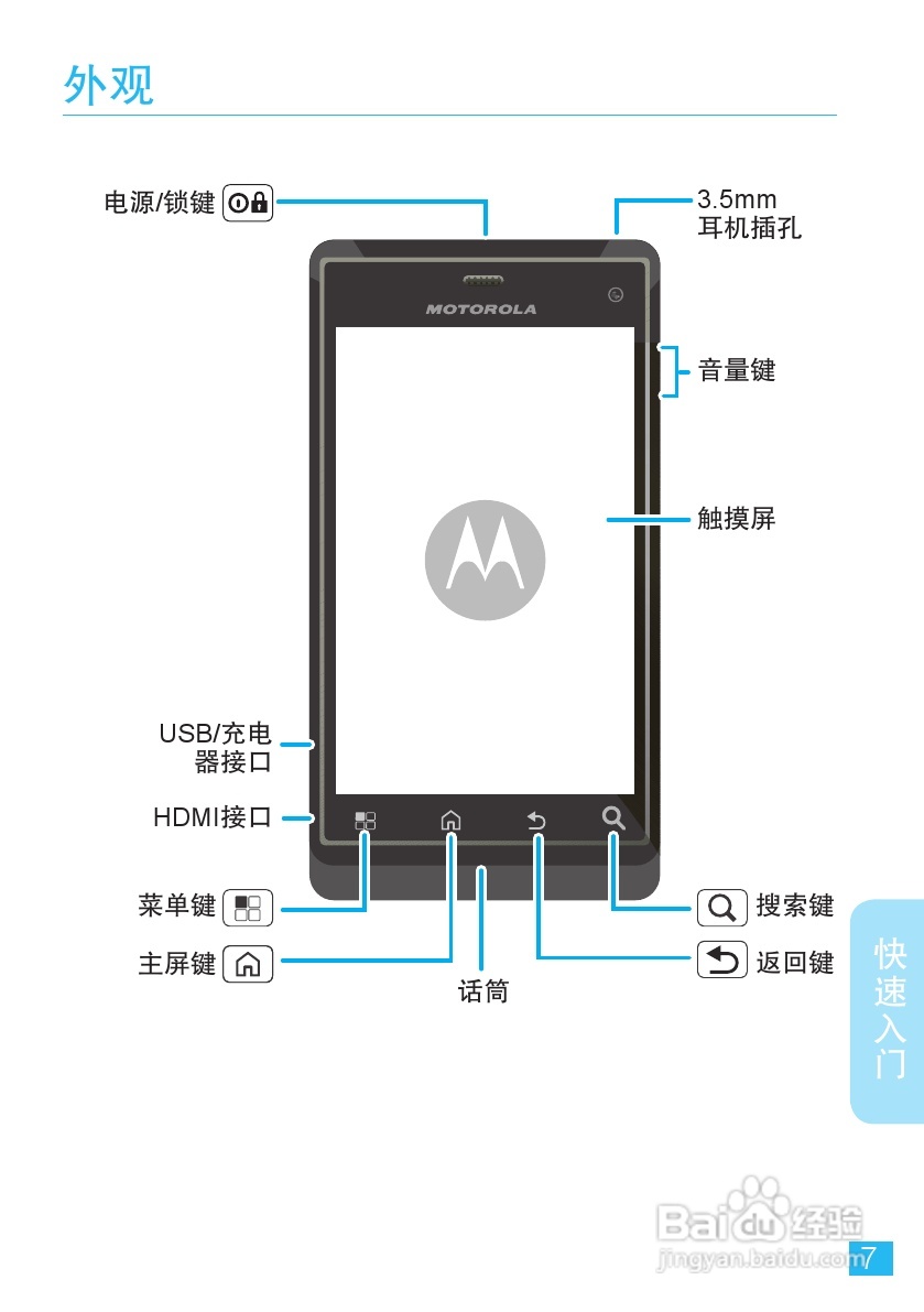 摩托罗拉XT883手机使用说明书:[1]
