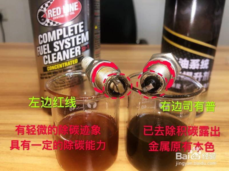 燃油添加剂怎么选择,不同添加剂测试