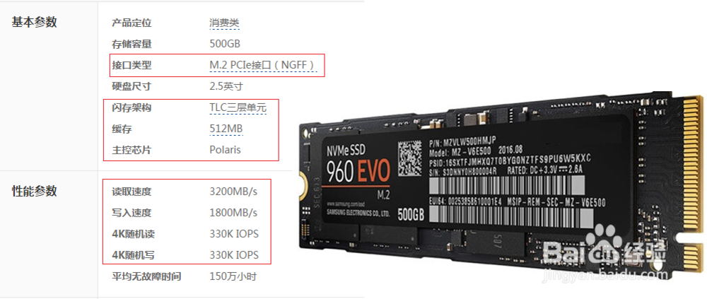 配置一台兼容机需要考虑的性能指标