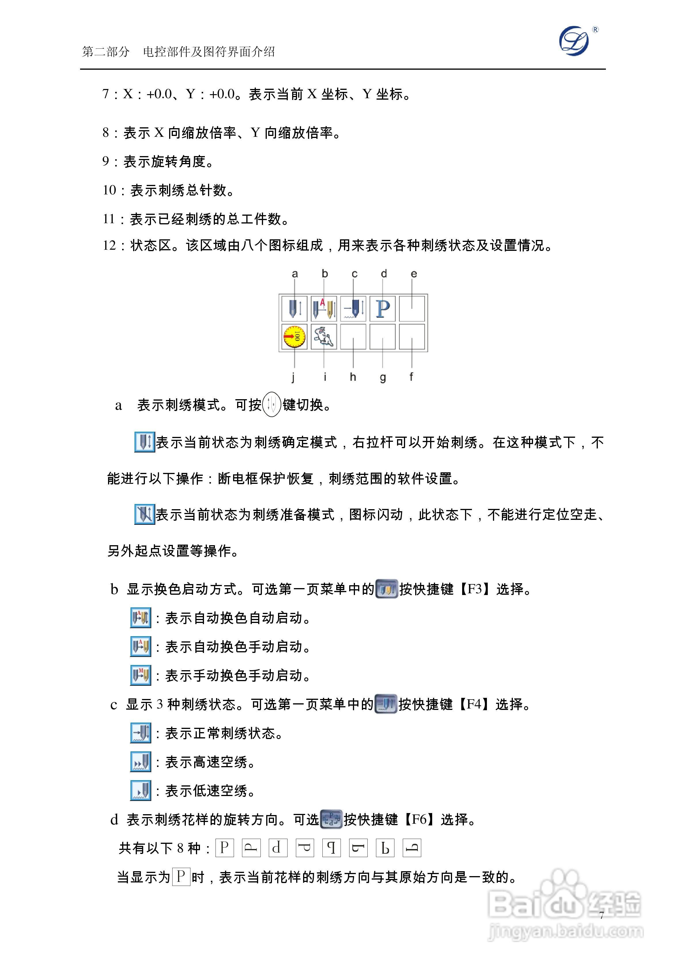 A19电脑刺绣机说明书:[2]