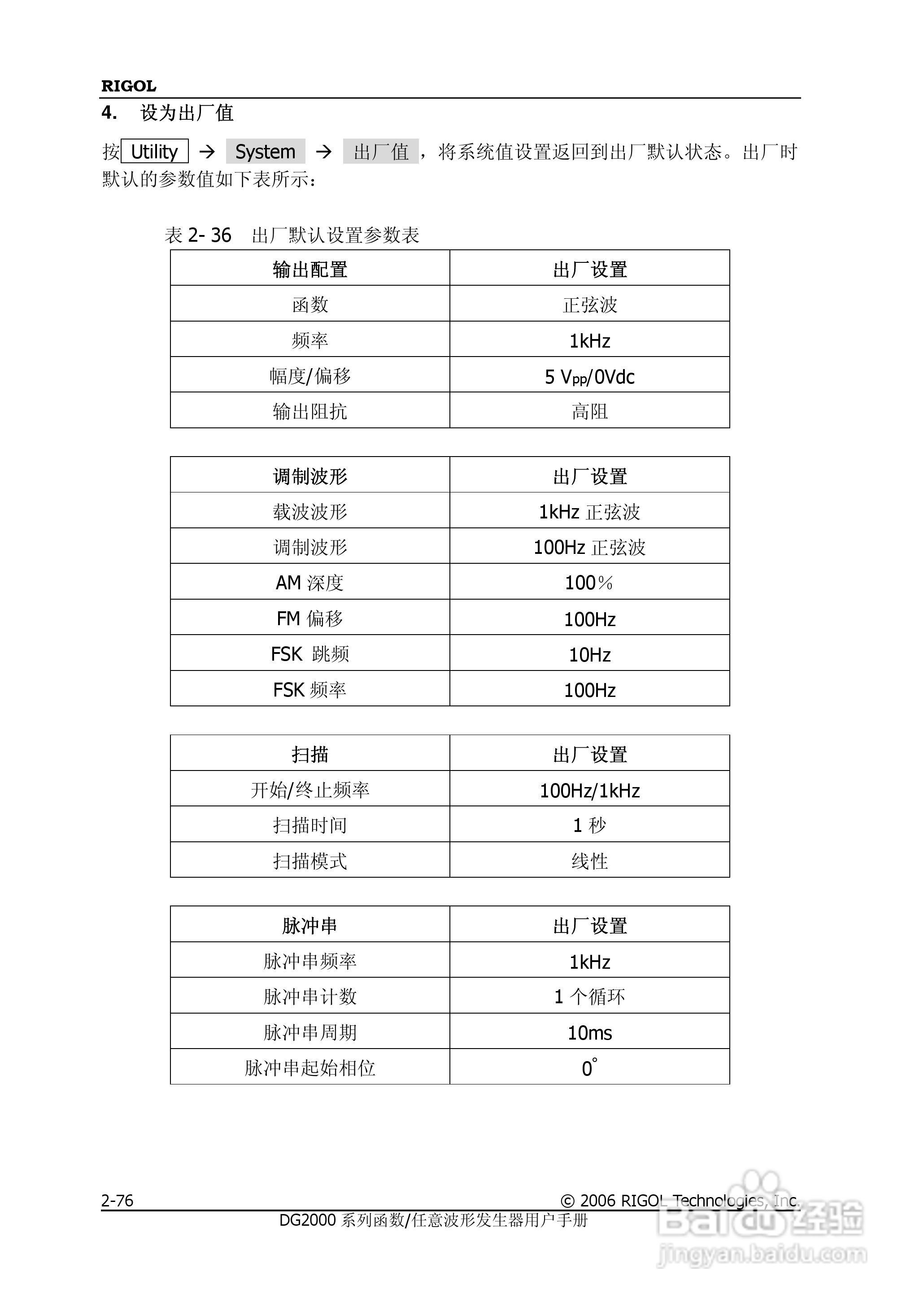 DG2021A函数/任意波形发生器使用说明书:[11]