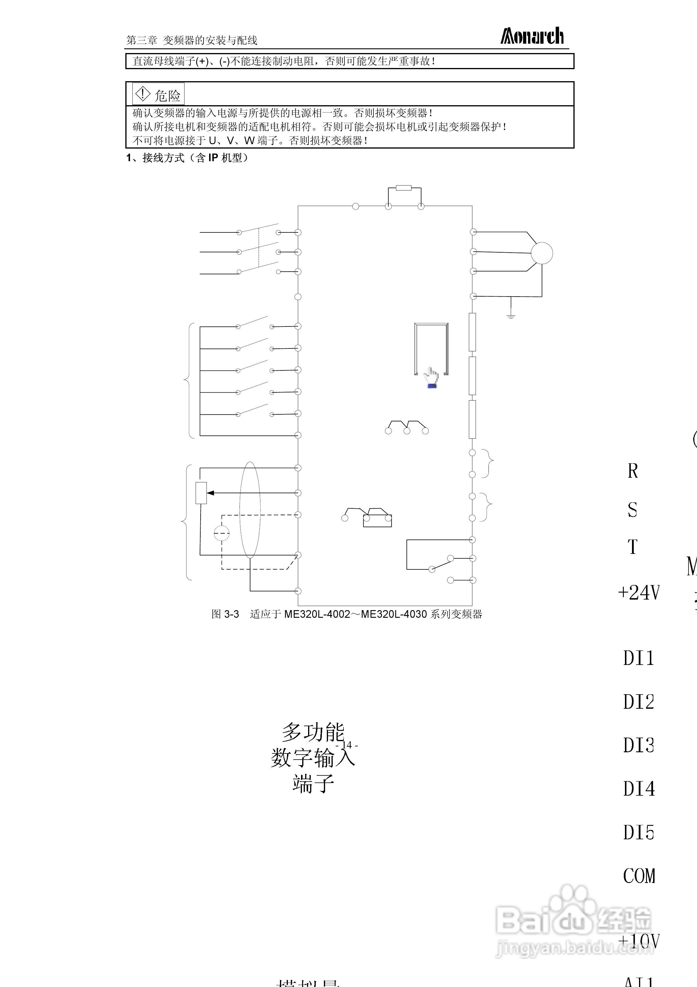 汇川ME320L-4045电梯专用变频器用户手册:[2]