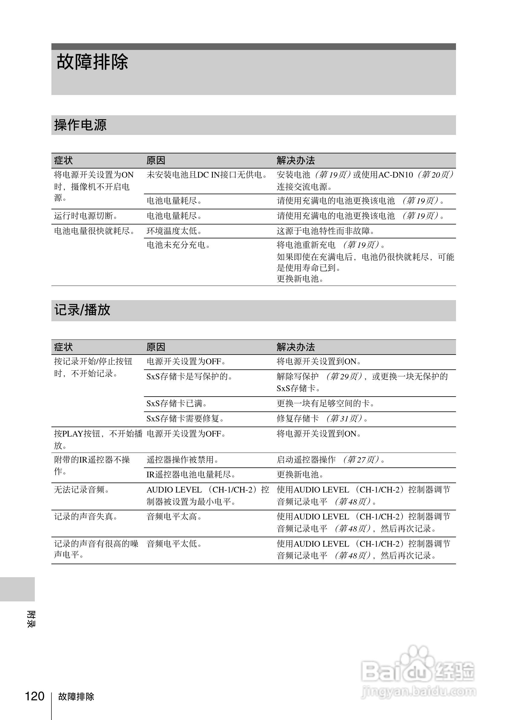 索尼SONY PMW-F3K(C)数码摄像机使用说明书:[12]