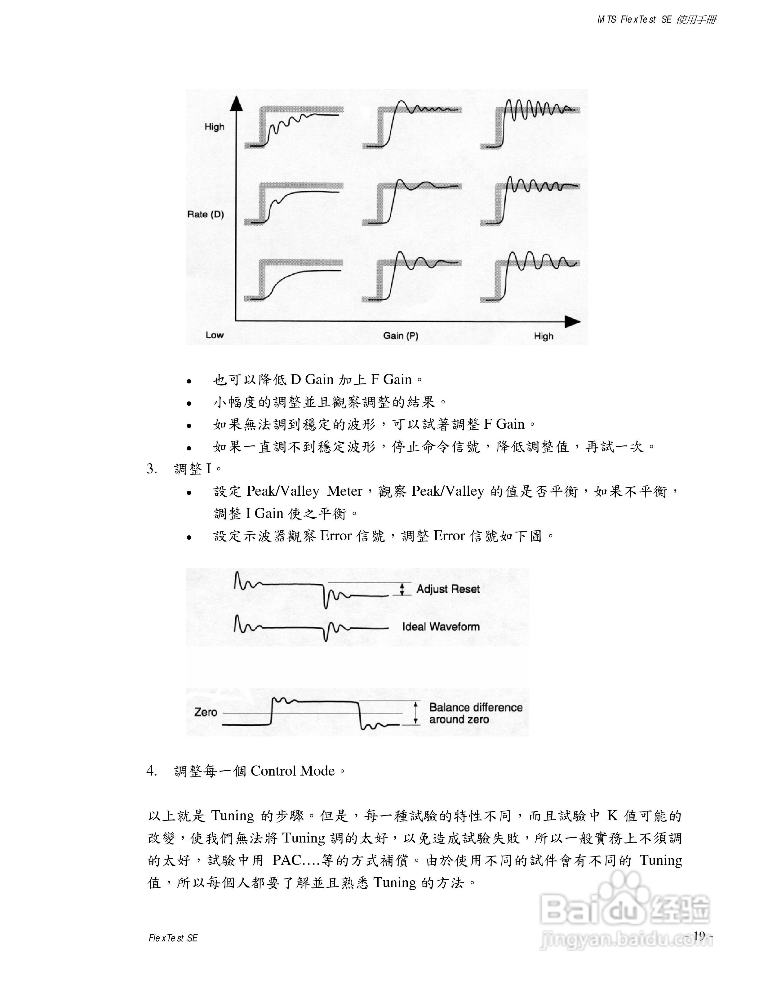 国科MTS810伺服液压试验系统使用手册:[2]