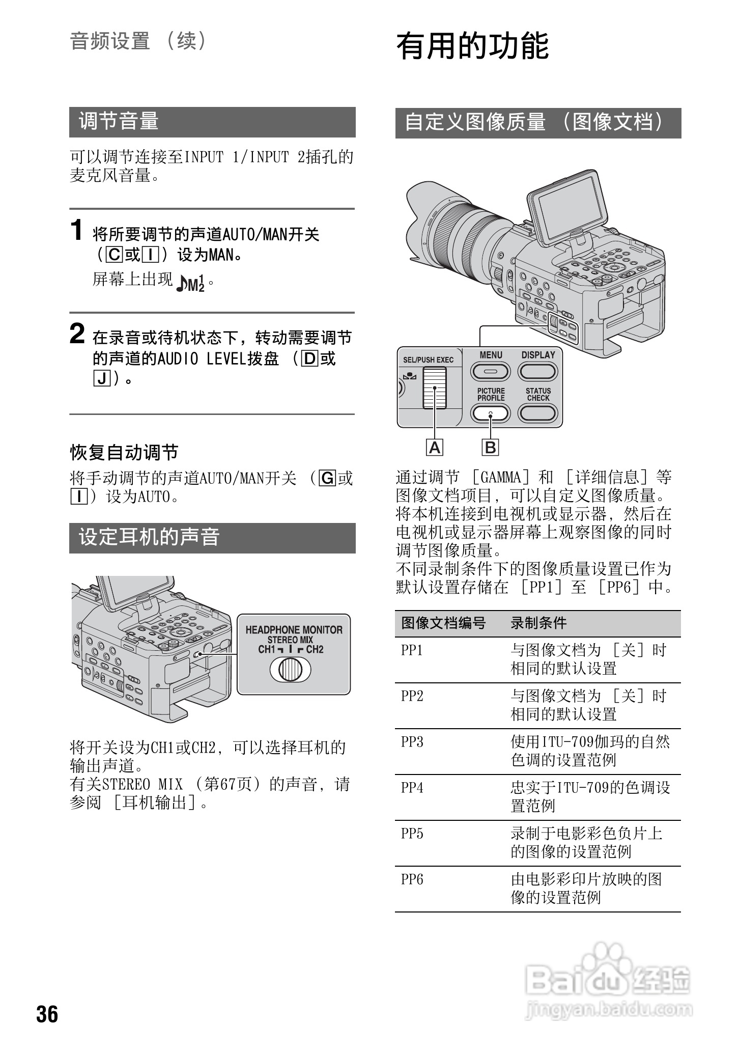 索尼NEX-FS100C数码摄像机使用说明书:[4]