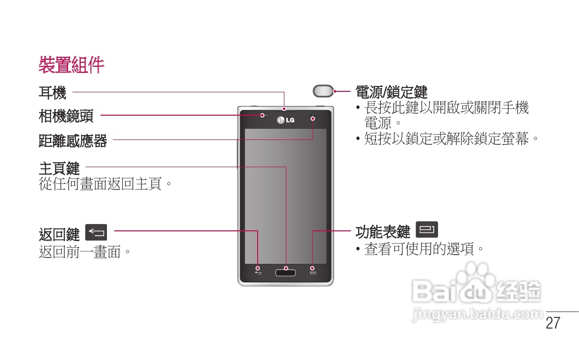 LG P705手机使用说明书:[3]