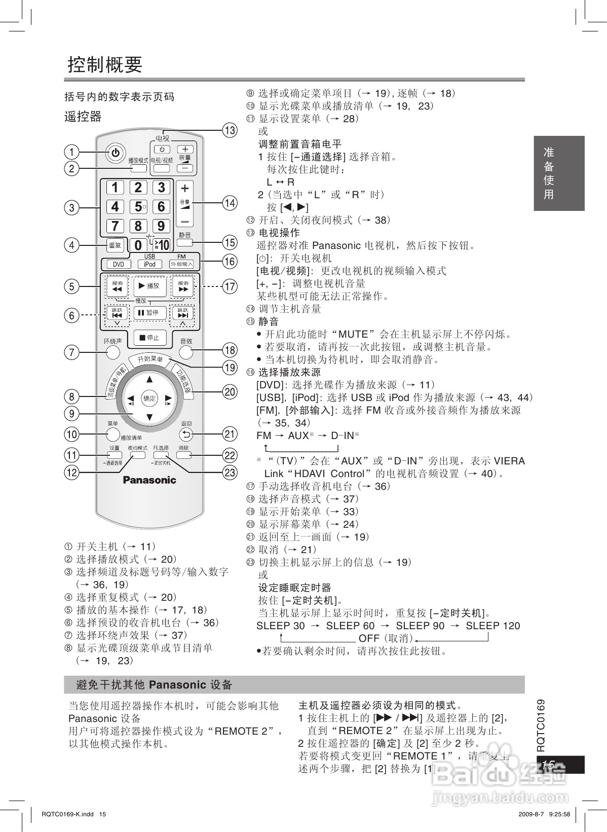 松下SC-PTX60迷你家庭音响使用说明书:[1]